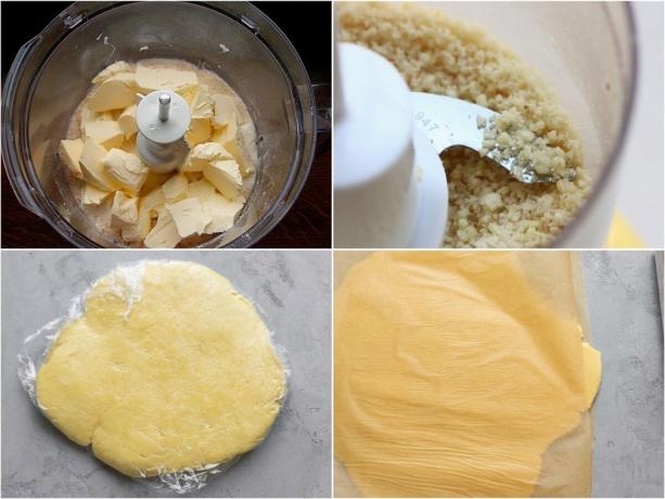 The process of preparing dough in a food processor. Photos - Yandex. Images