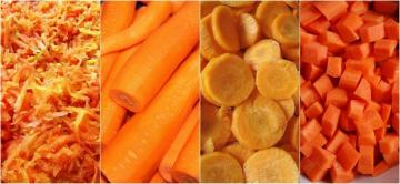 And again about the carrot: the budget preparations for the winter