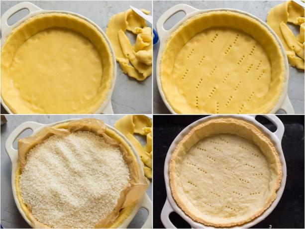 How to prepare the form and shortbread dough before baking. Photos - Yandex. Images