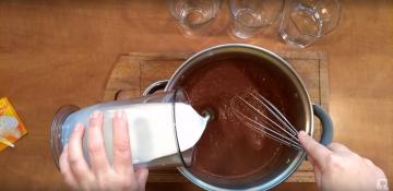 Chocolate cake in a hurry