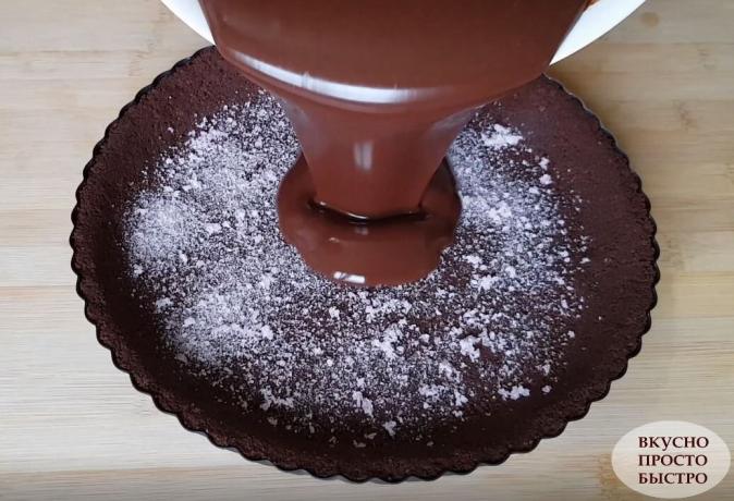 Process of preparation of chocolate dessert