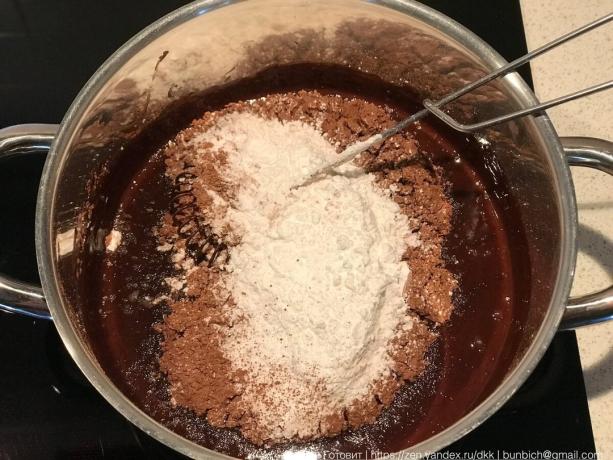 To the powdered sugar and cocoa stir without lumps I use a whisk.