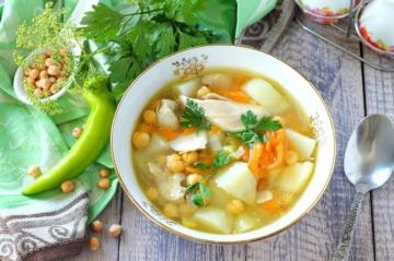 Chickpea and Chicken Soup